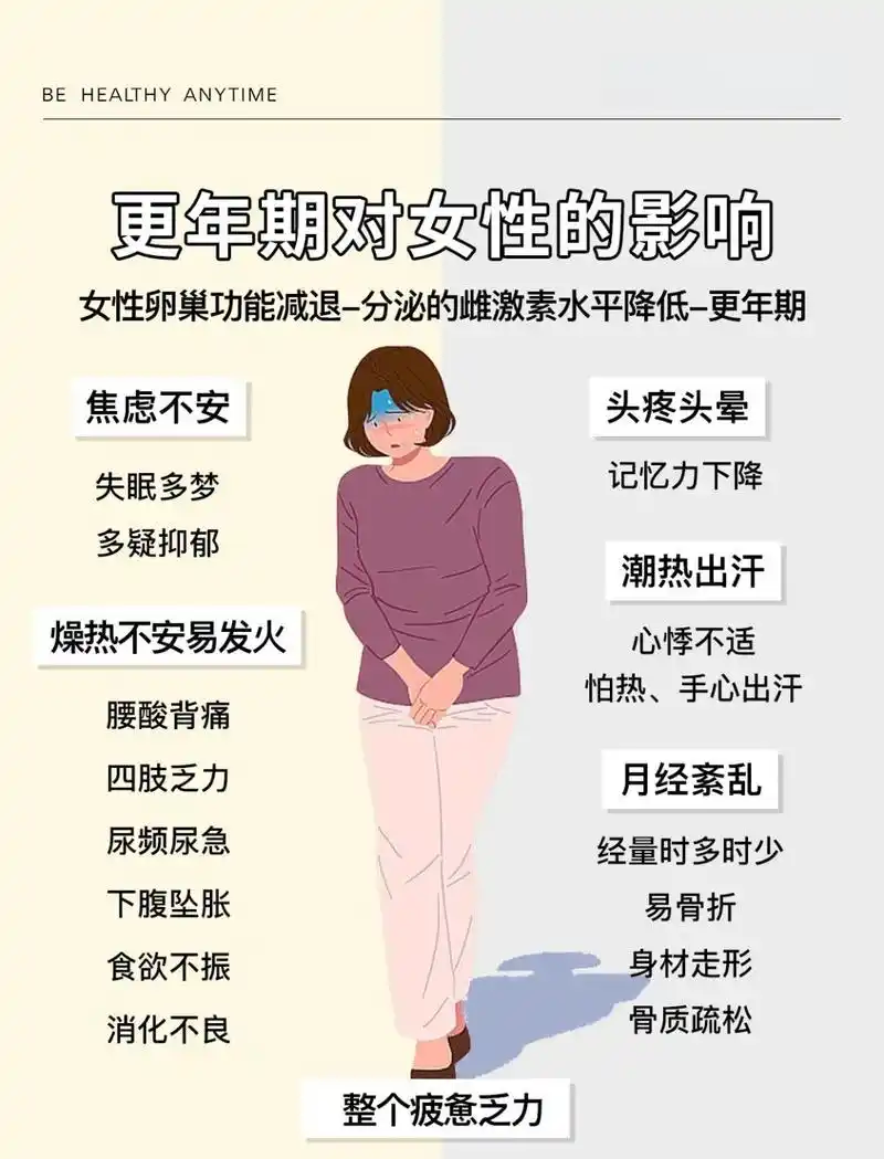 更年期“转会”新动向:专家支招告别硬扛,拥抱健康生活