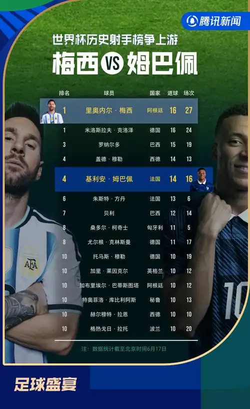 单场狂飙50分！库里三分里程碑再创历史，勇士季后赛席位稳了？