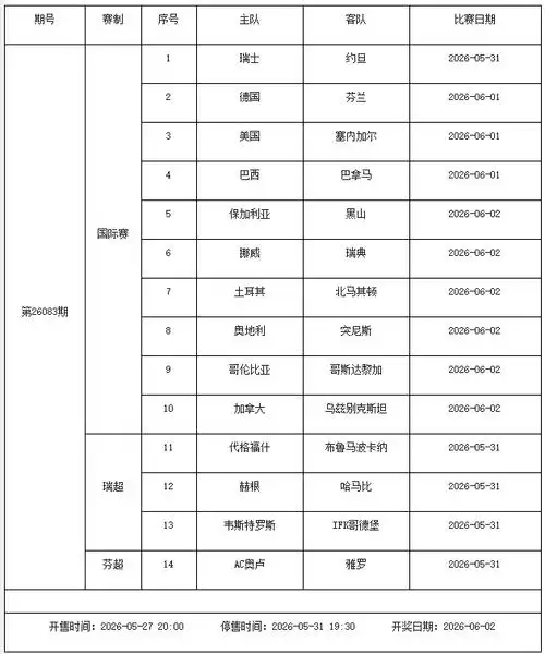足彩赛程停售暗示转会风暴：欧冠决赛成巨星流动风向标