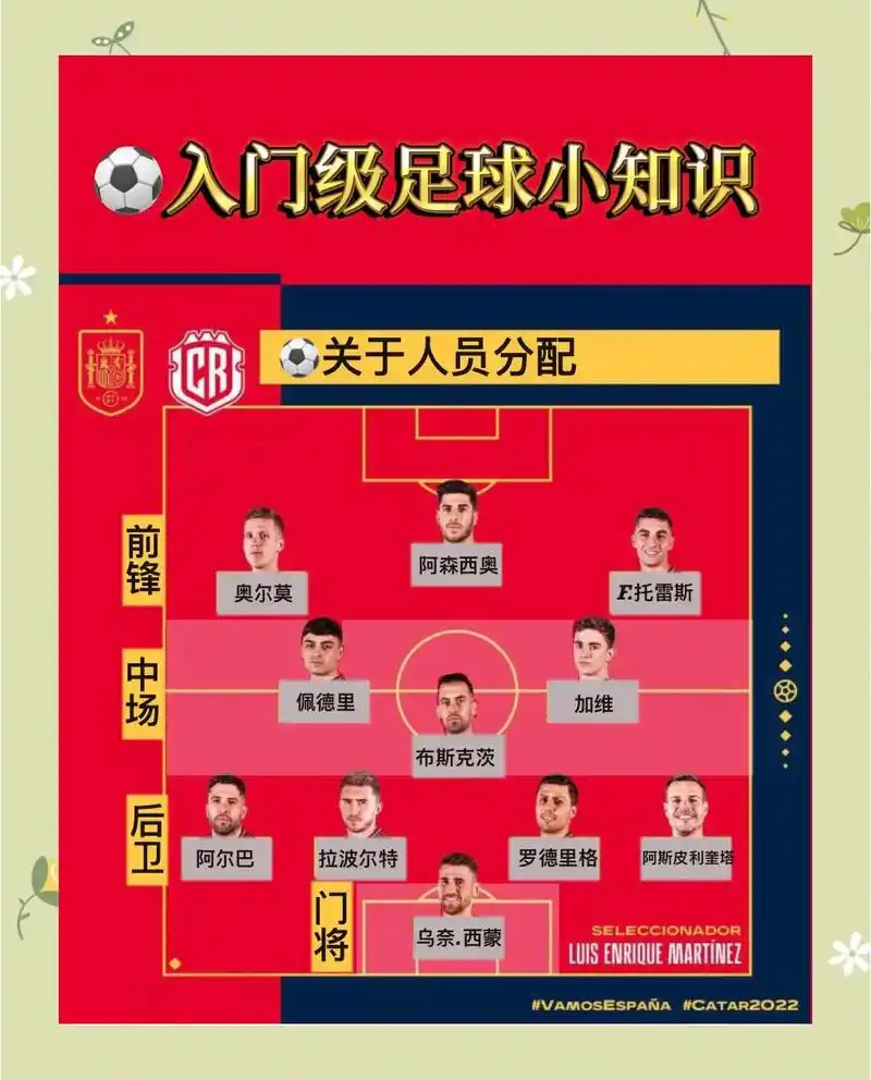 世界杯新规引爆转会市场：球员身价飙升，豪门抢人暗战升级